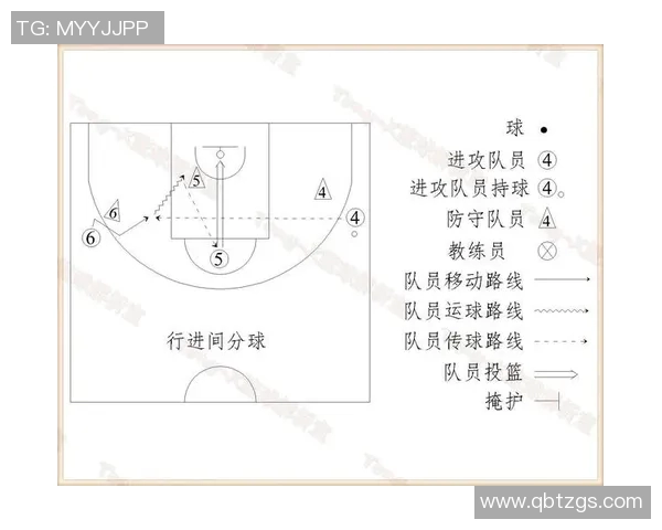 重庆篮球队灵活战术解析与球队发展现状探讨
